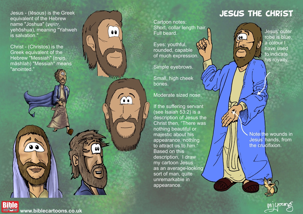 Jesus Christ character sheet