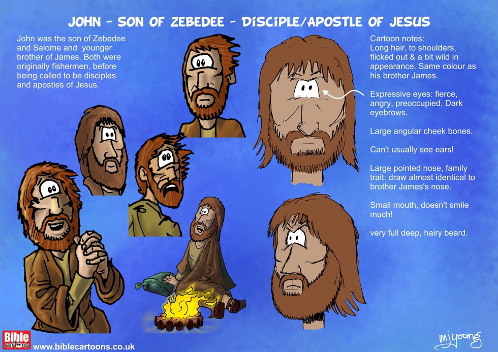 John son of Zebedee character sheet