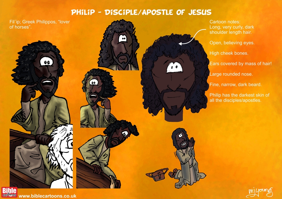 Philip character sheet.jpg