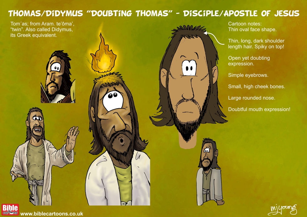 Thomas/Didymus character sheet.jpg