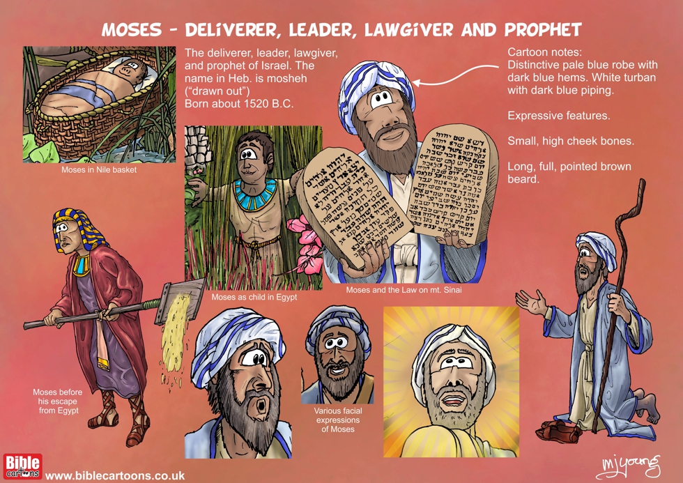 Moses character sheet col.jpg