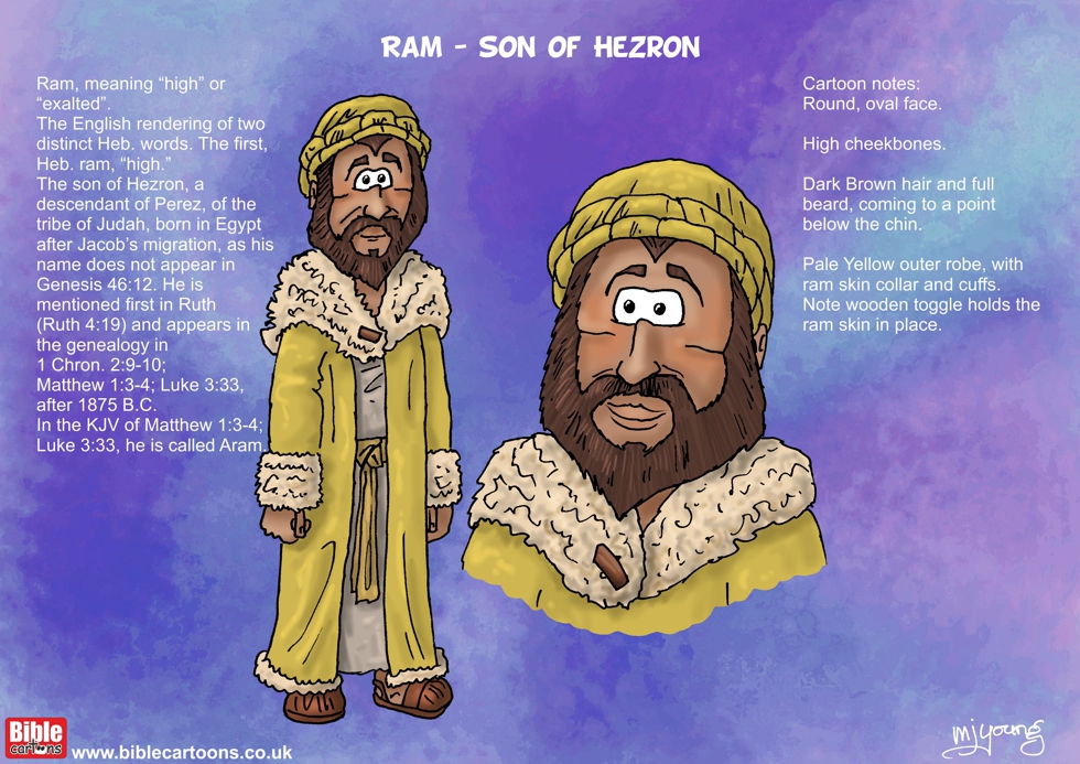 Ram - son of Hezron character sheet col.jpg