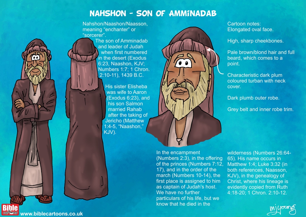 Nahshon - son of Amminadab character sheet col.jpg