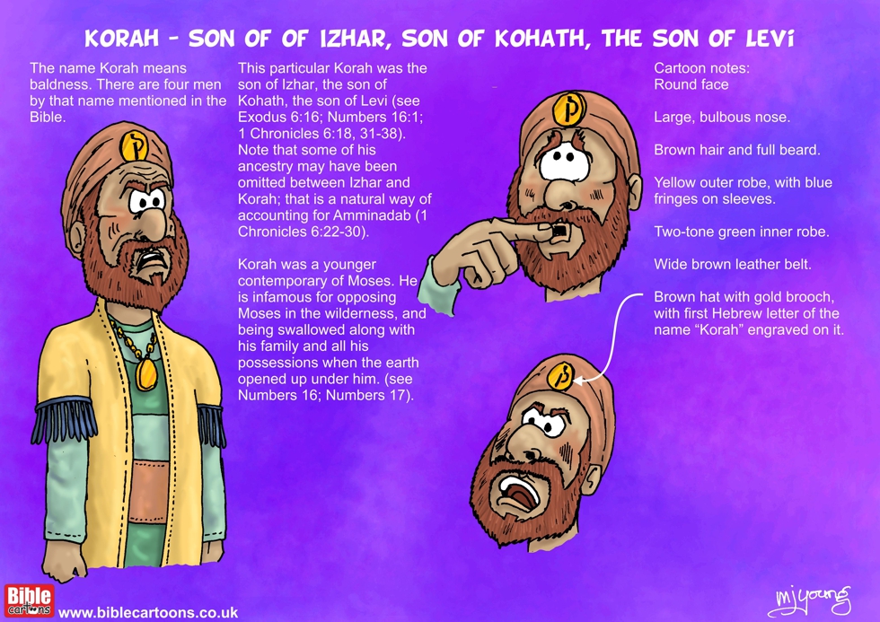 Korah - son of Izhar character sheet col.jpg