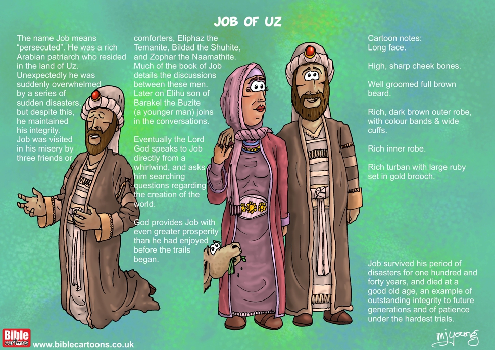 Job of Uz character sheet col.jpg