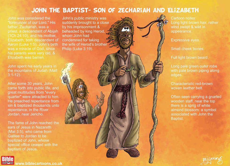John the Baptist character sheet.jpg
