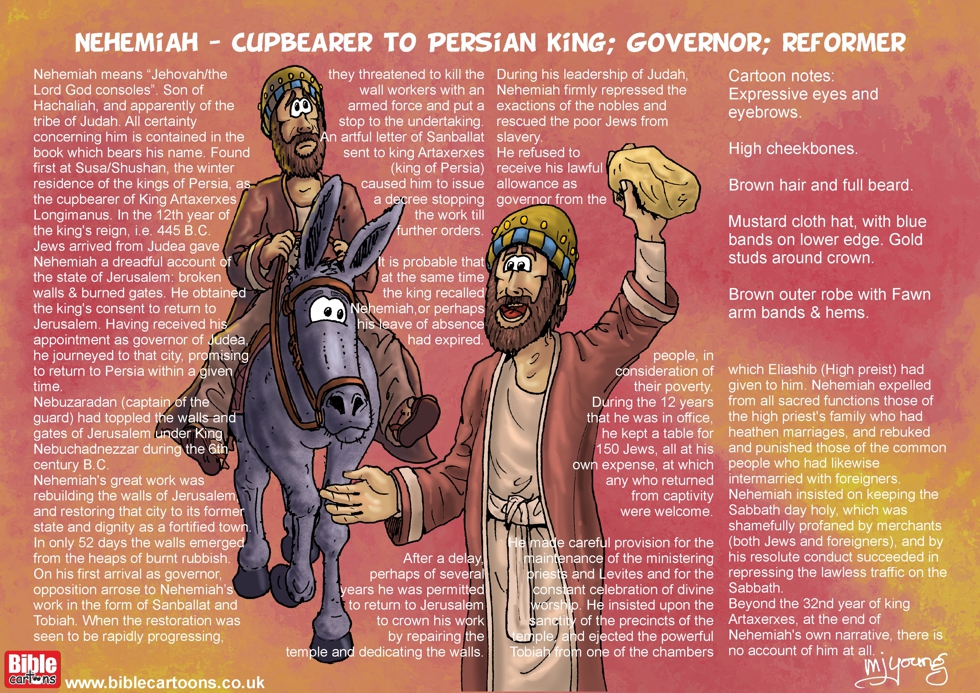 Nehemiah character sheet