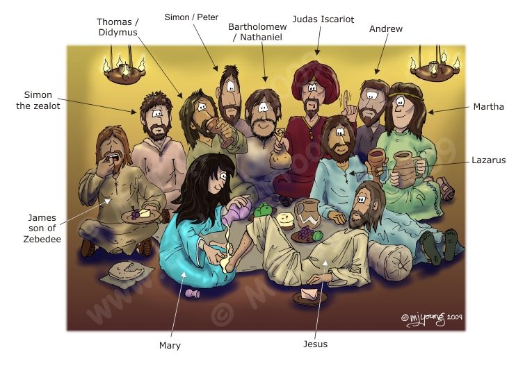 John 12 - Jesus anointed at Bethany.jpg