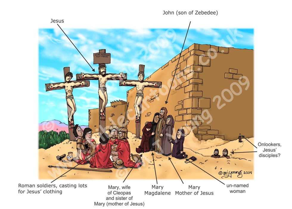 John 19 - Crucifixion - who’s who NEW.jpg