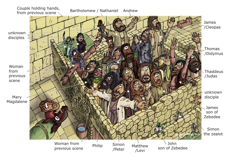 Acts 02 - Pentecost - scene 04 - Languages - who’s who.jpg